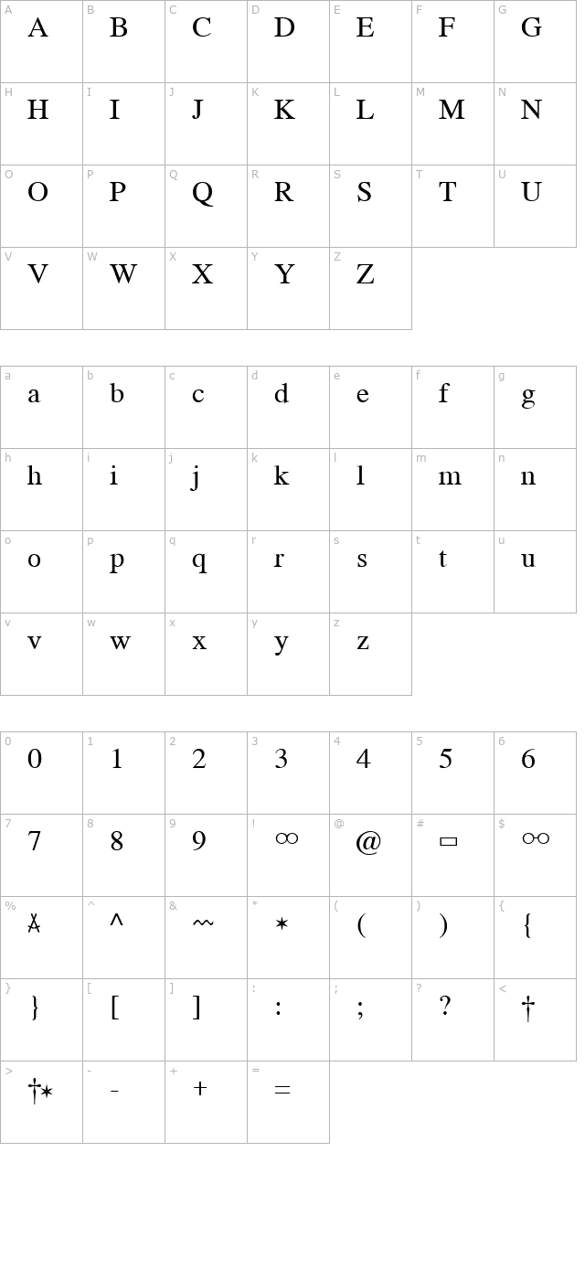 romandgen-becker character map