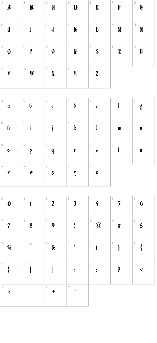 Romanesque Normal character map