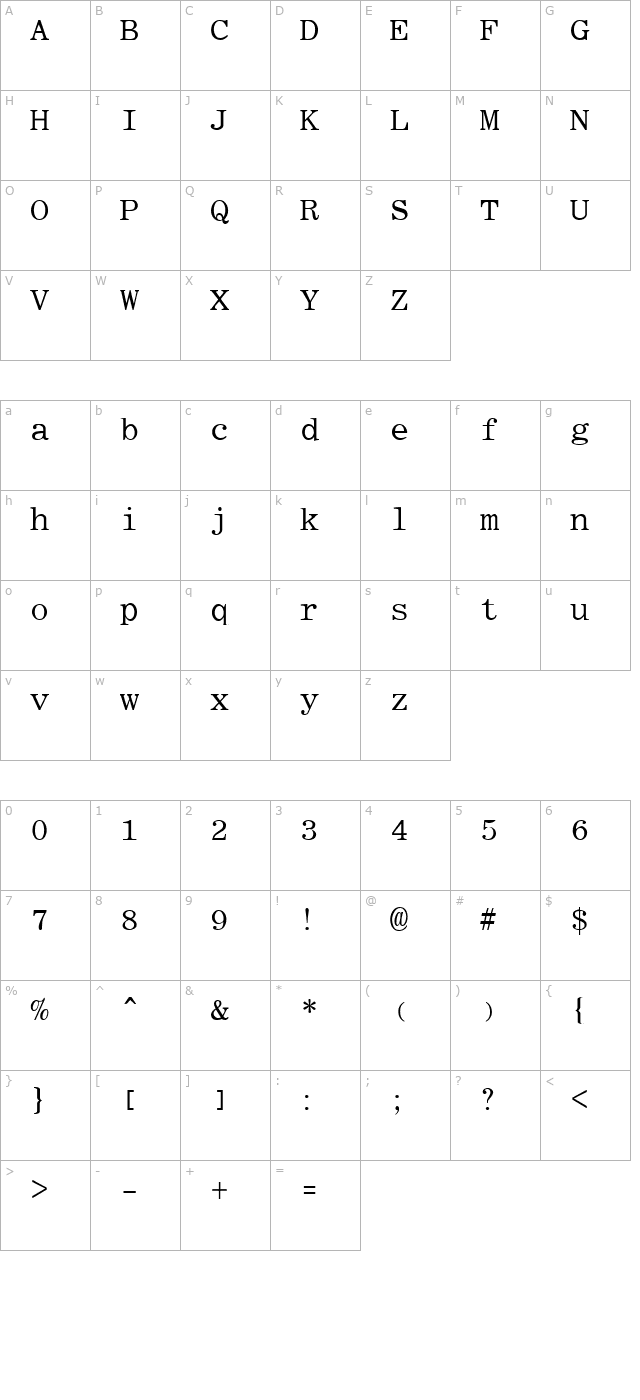 romanfixed-width character map