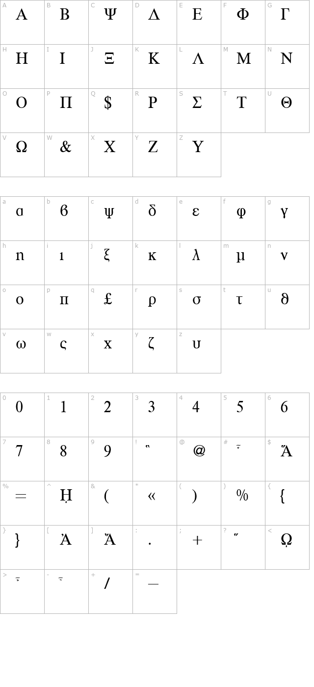 RomanGreek-Regular character map