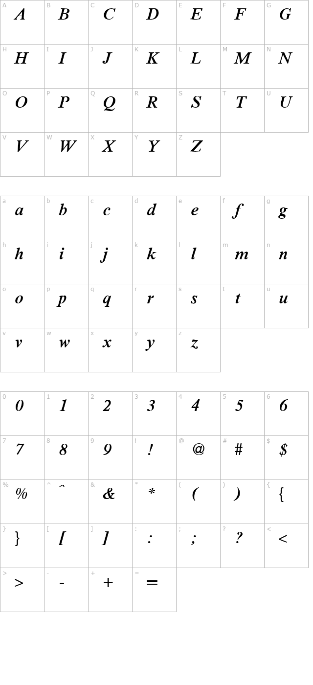 romaninserat-regularitalic character map