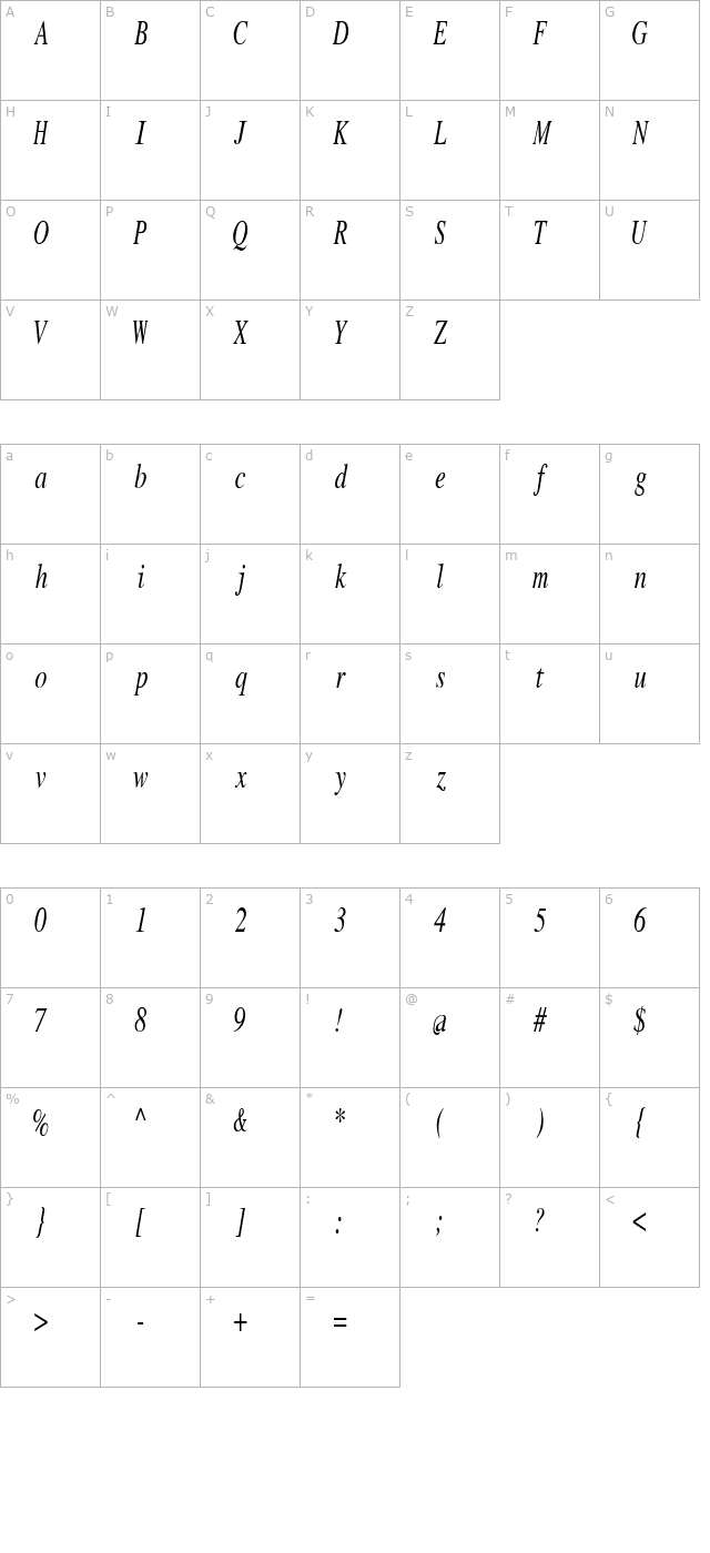 romanmonocondensed-italic character map