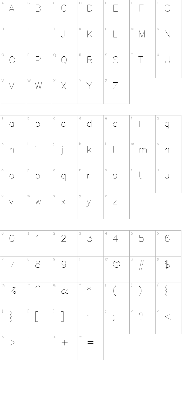 RomanS character map