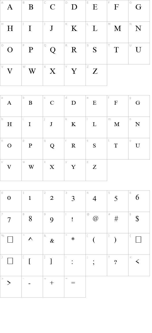 RomanSmc Regular character map