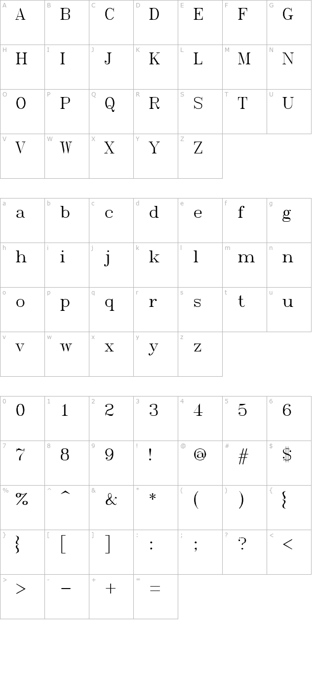 RomanT character map