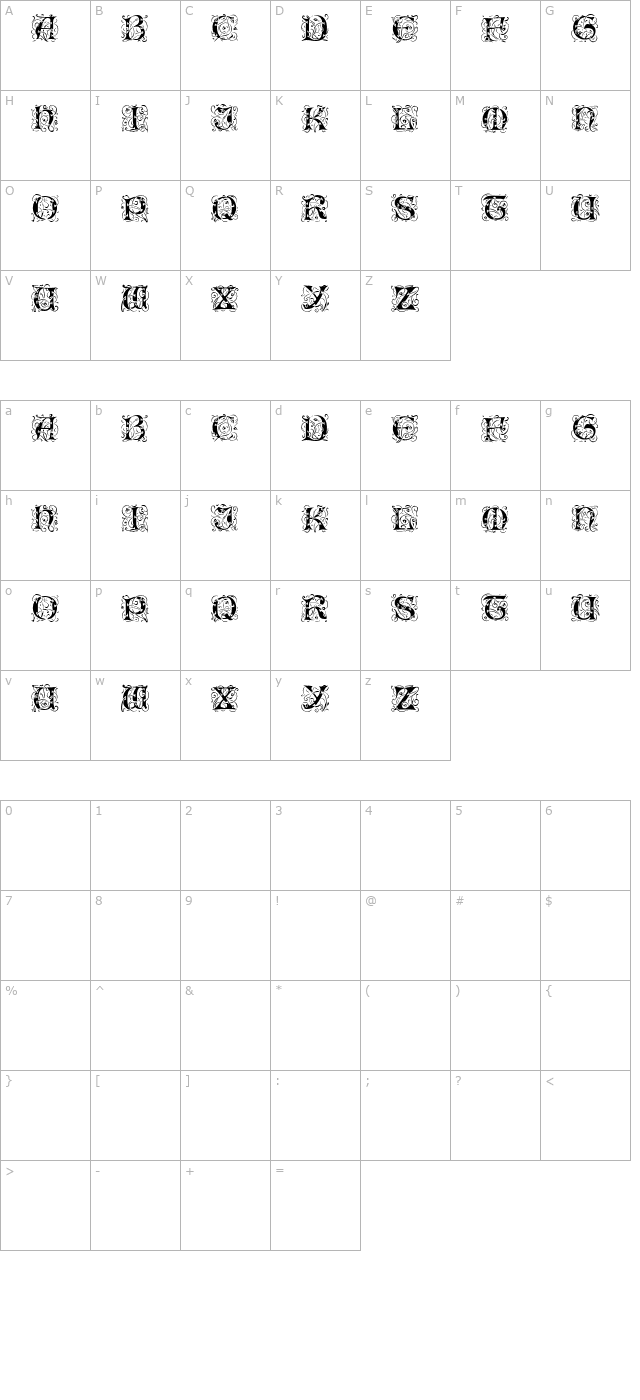 Romantik character map