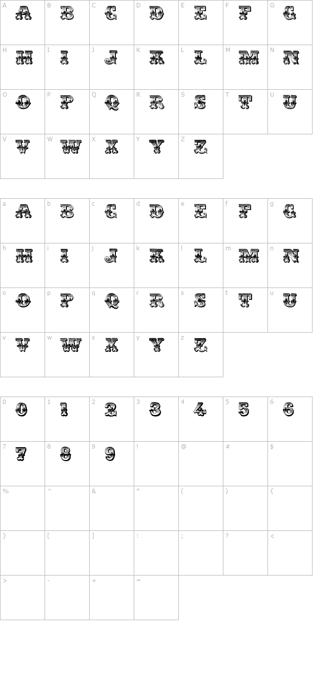 Romantiques OTF character map