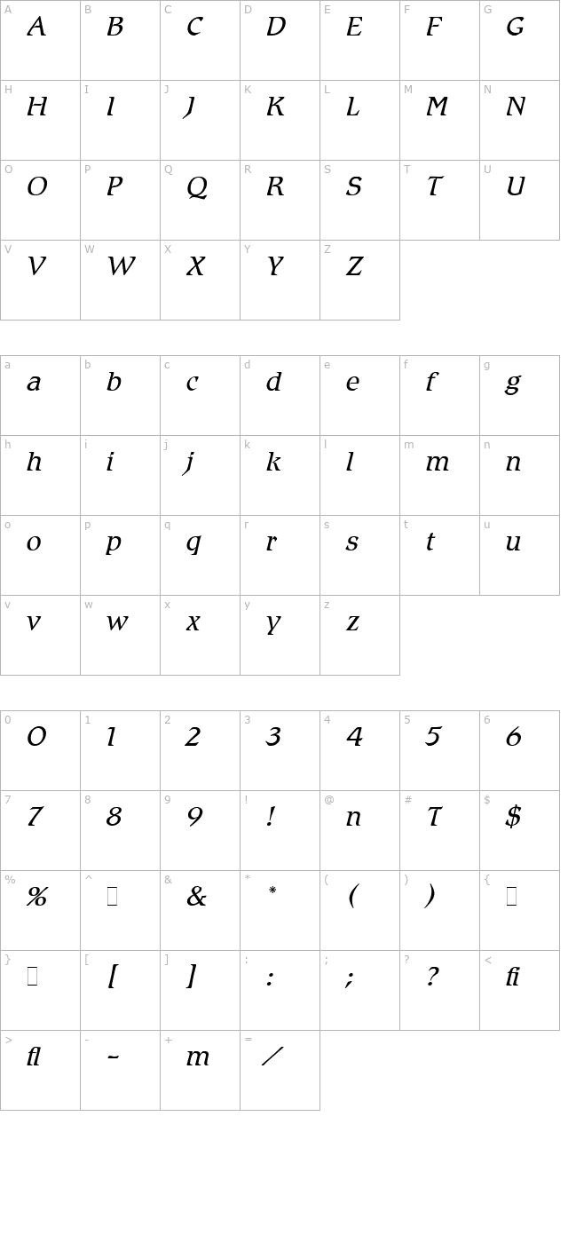 romic-light-italic-let-plain10 character map