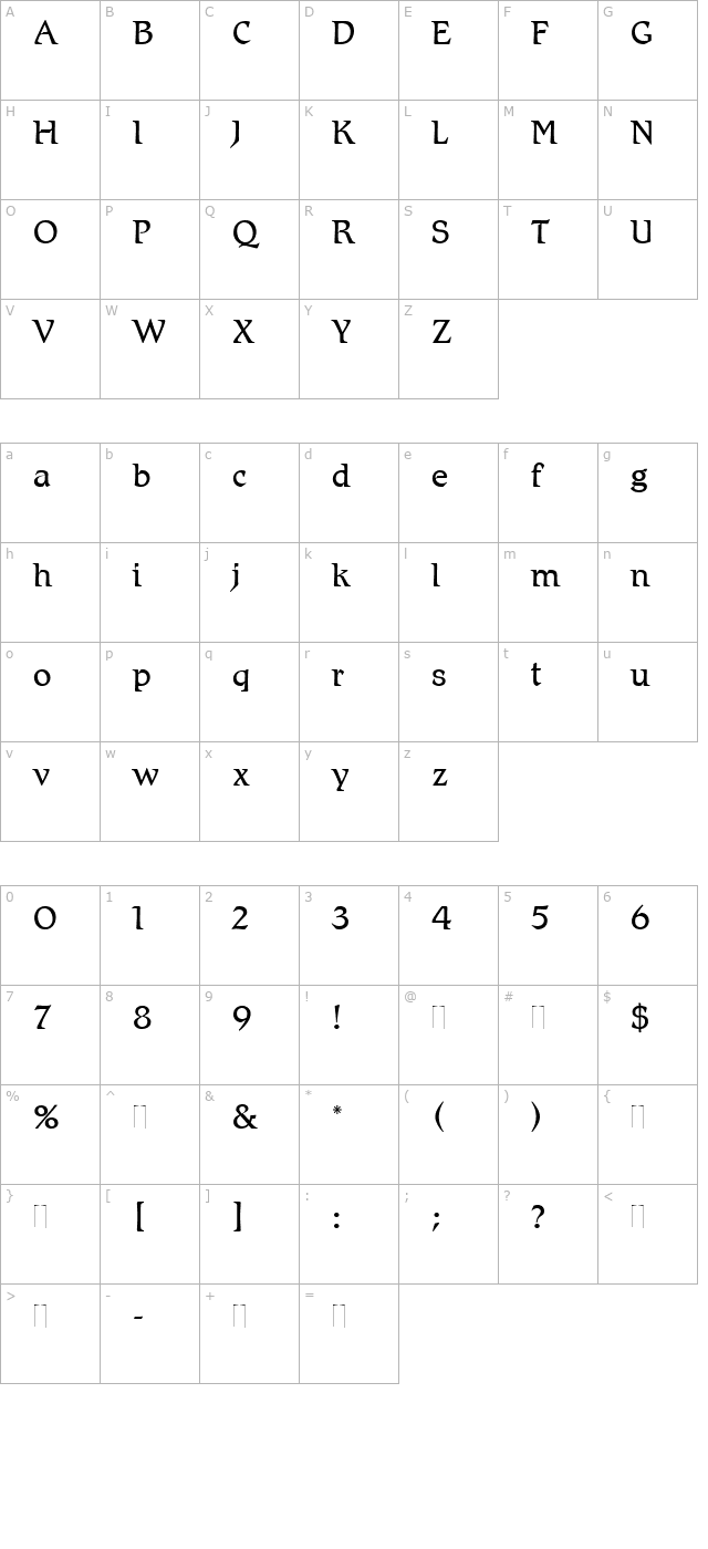 Romic Light Plain character map