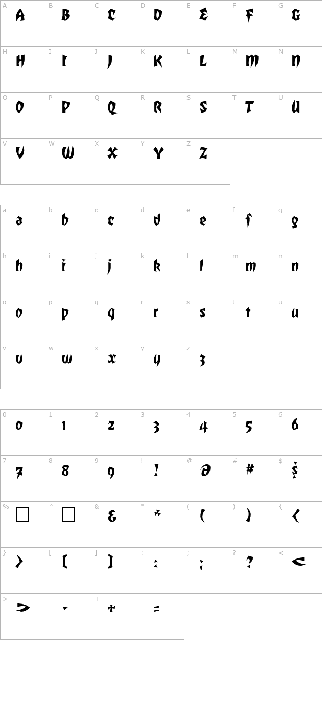 romulan-falcon character map