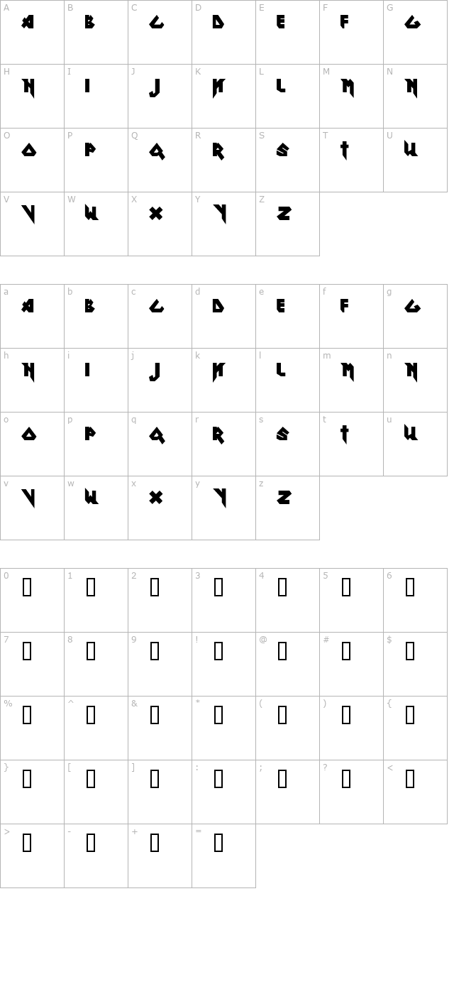 ron-maiden character map