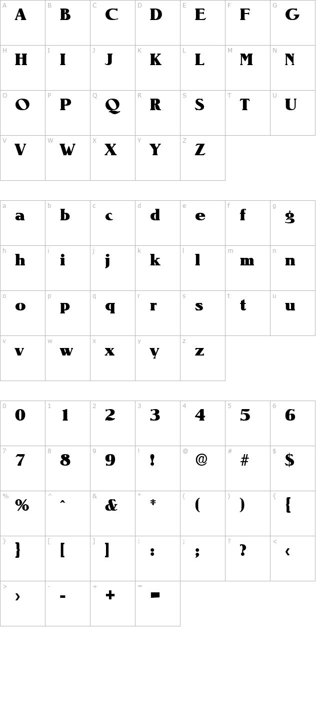 RonaldBecker-Heavy character map