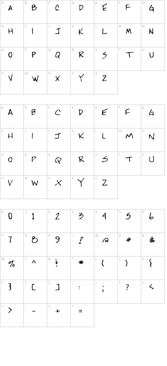 RonaldsHand Regular character map