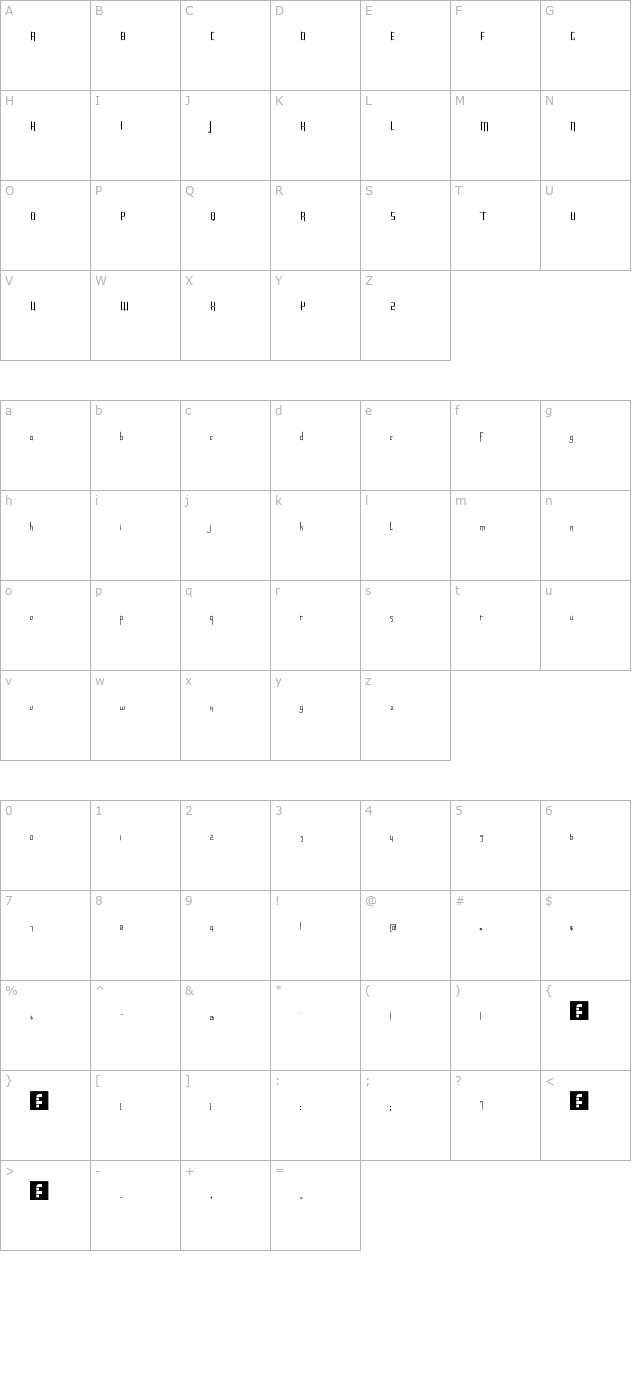 roncial character map