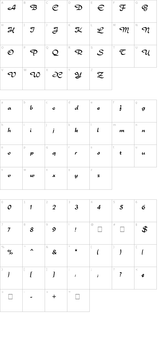 Rondo MN character map