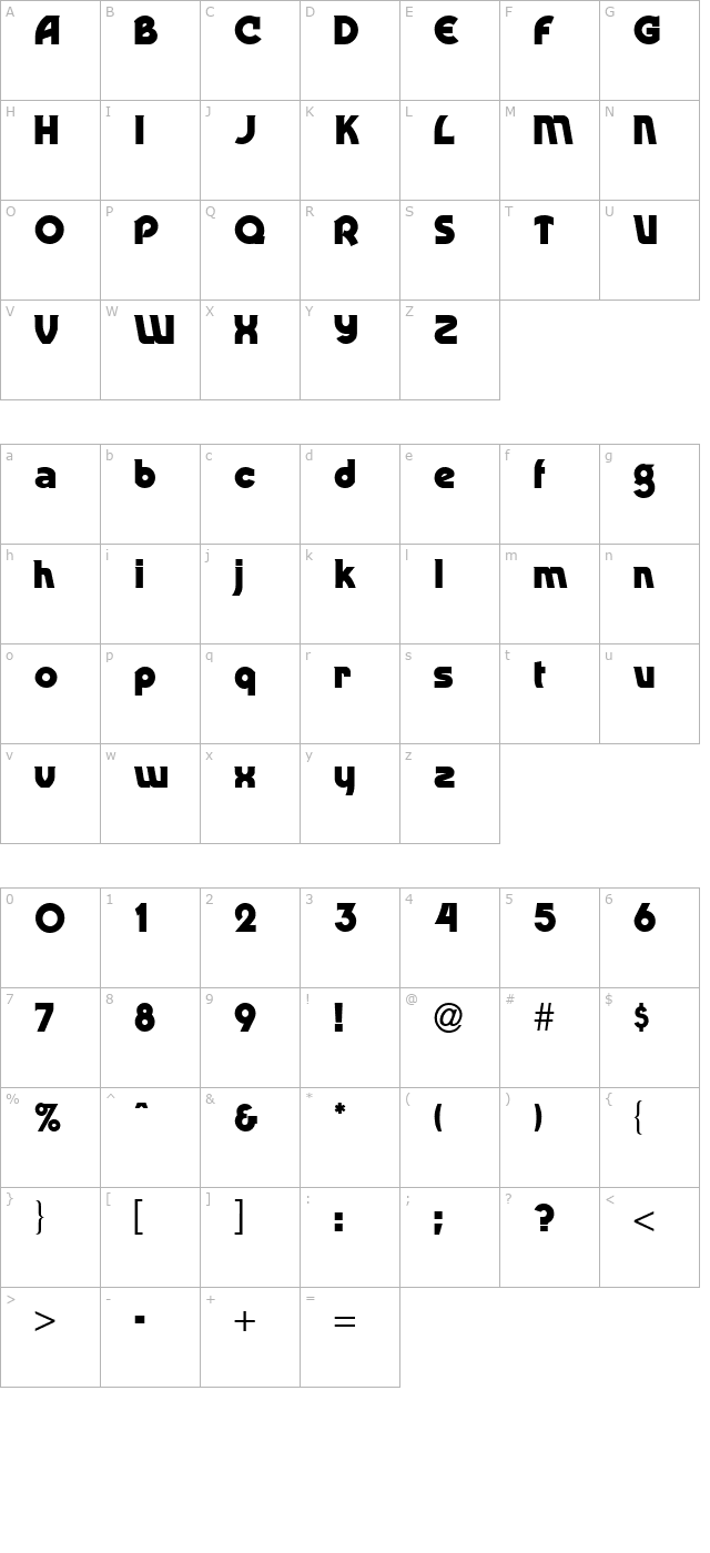 rondo-normal character map