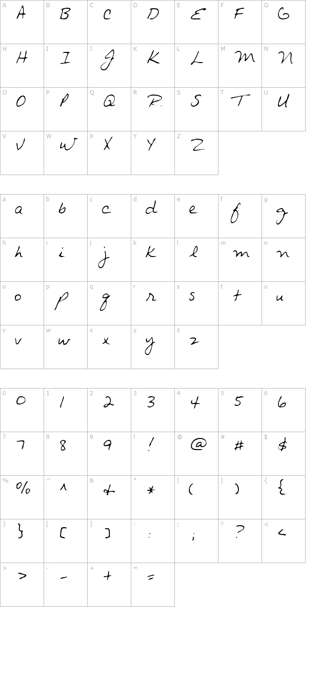 ronnie-regular character map