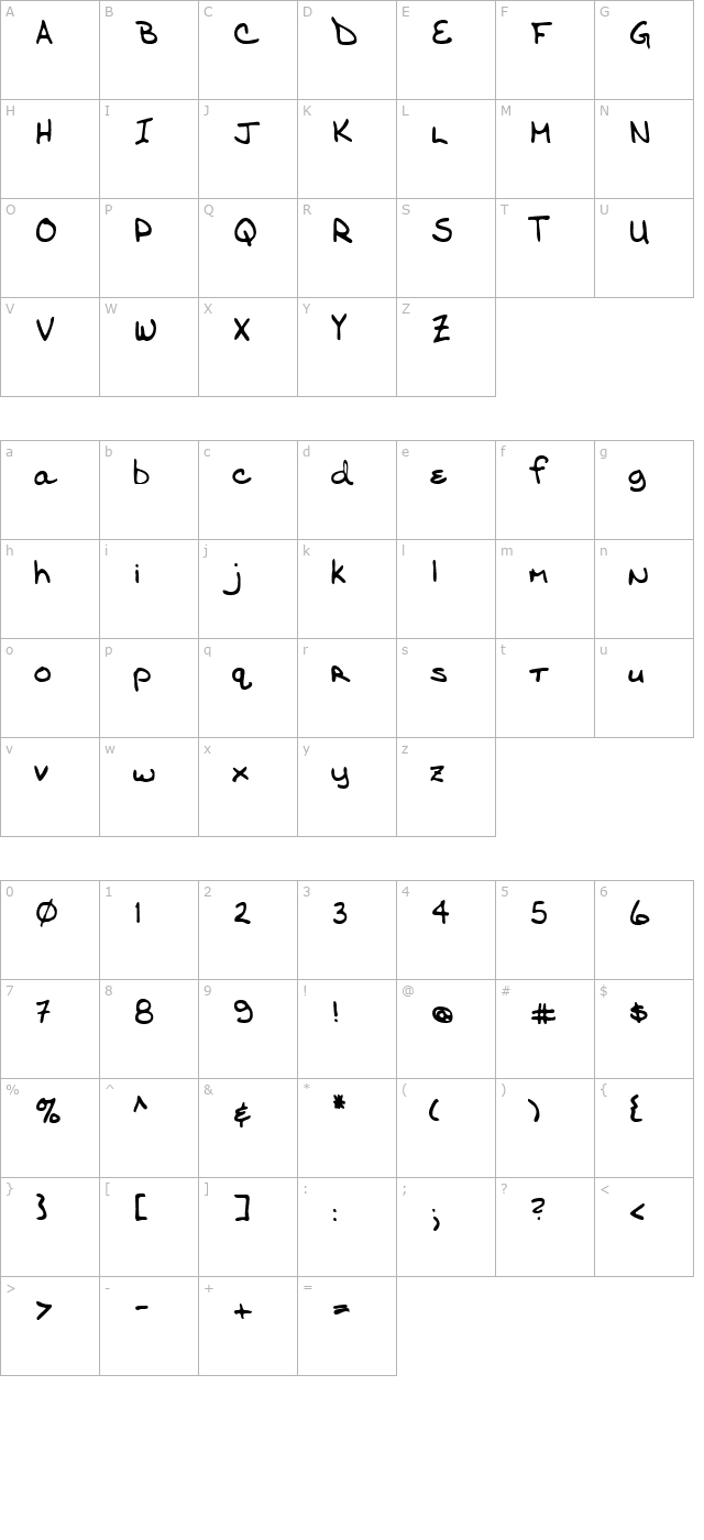 ronnieshand-regular character map