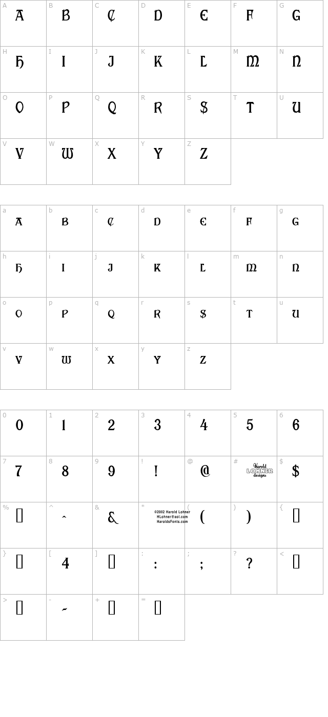 Roosevelt character map