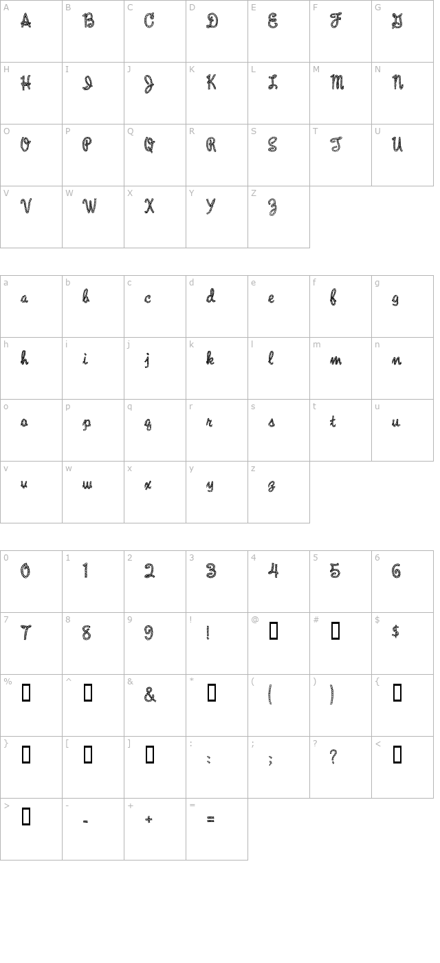 rope-mf character map