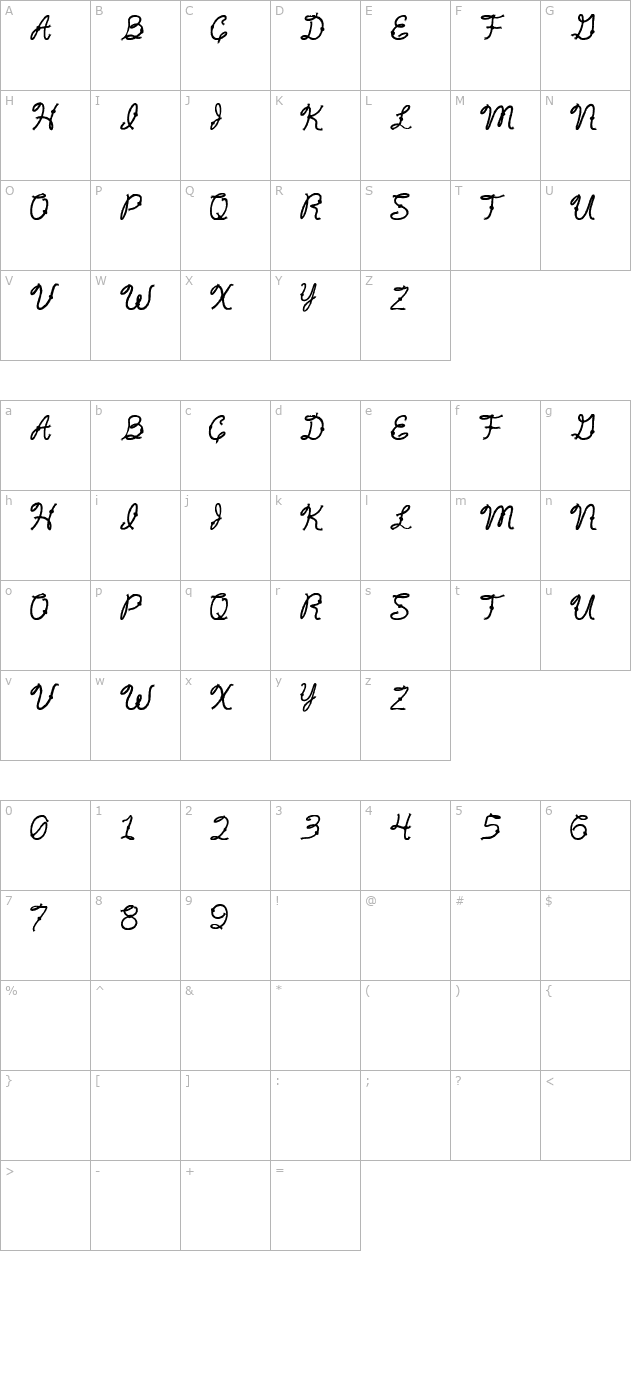 rope5 character map