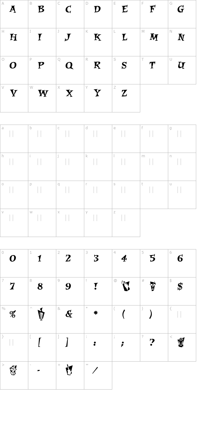 Roquette LET Plain1.0 character map