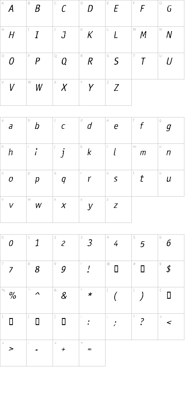 rosango-italic character map