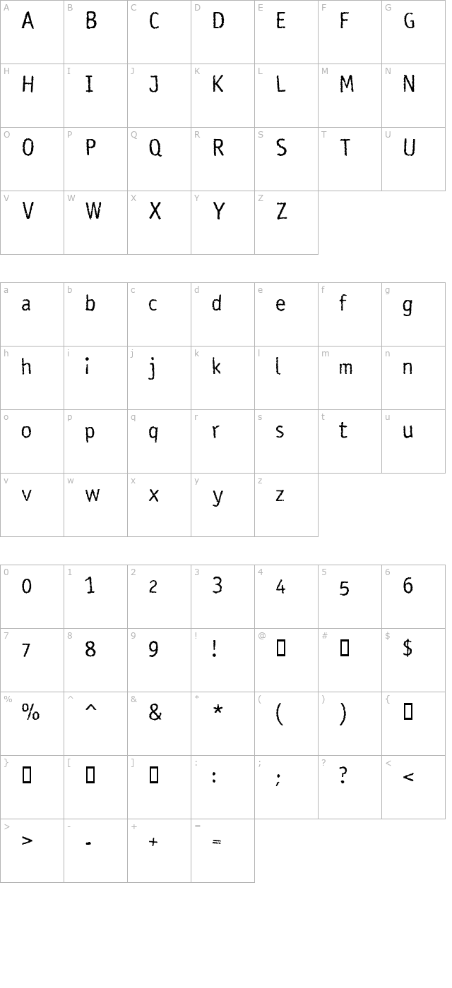 Rosango Normal character map