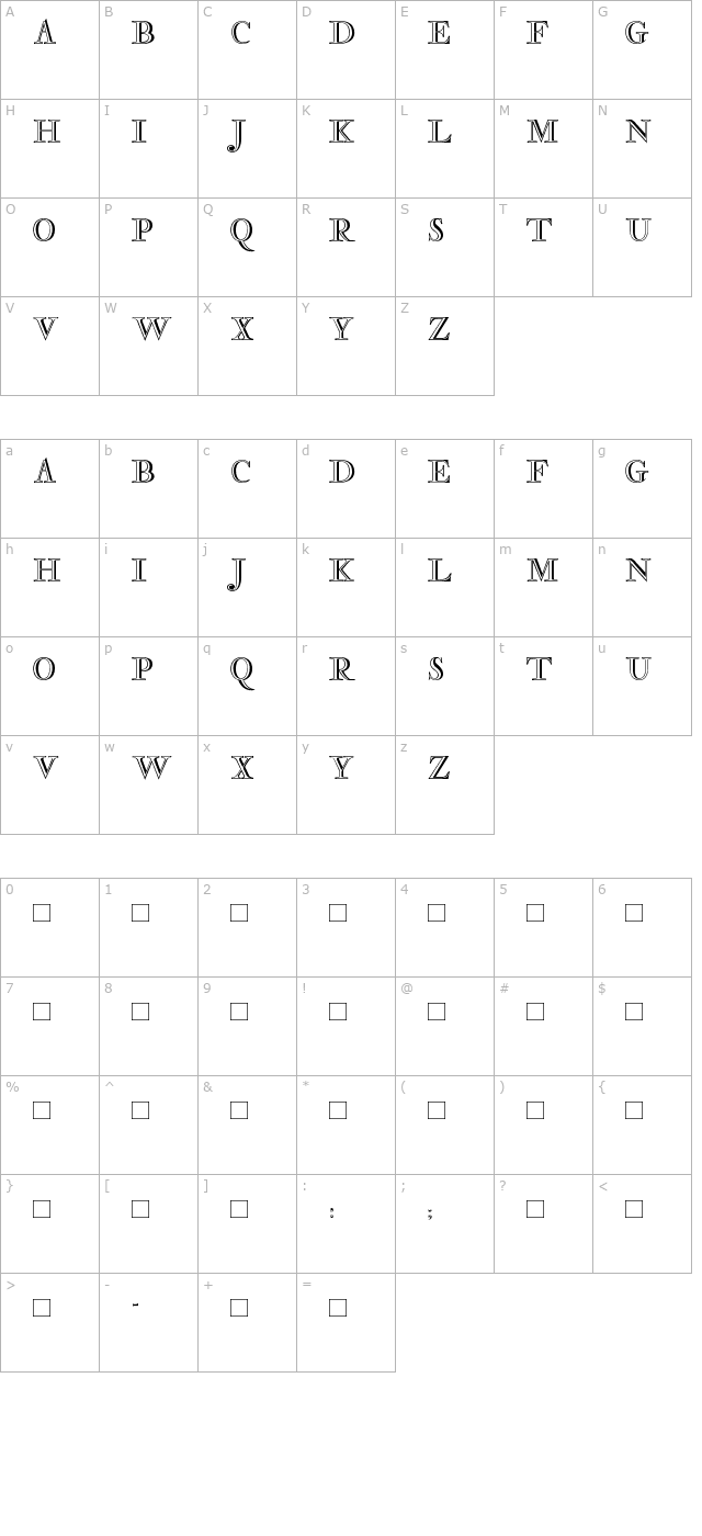 rosart character map