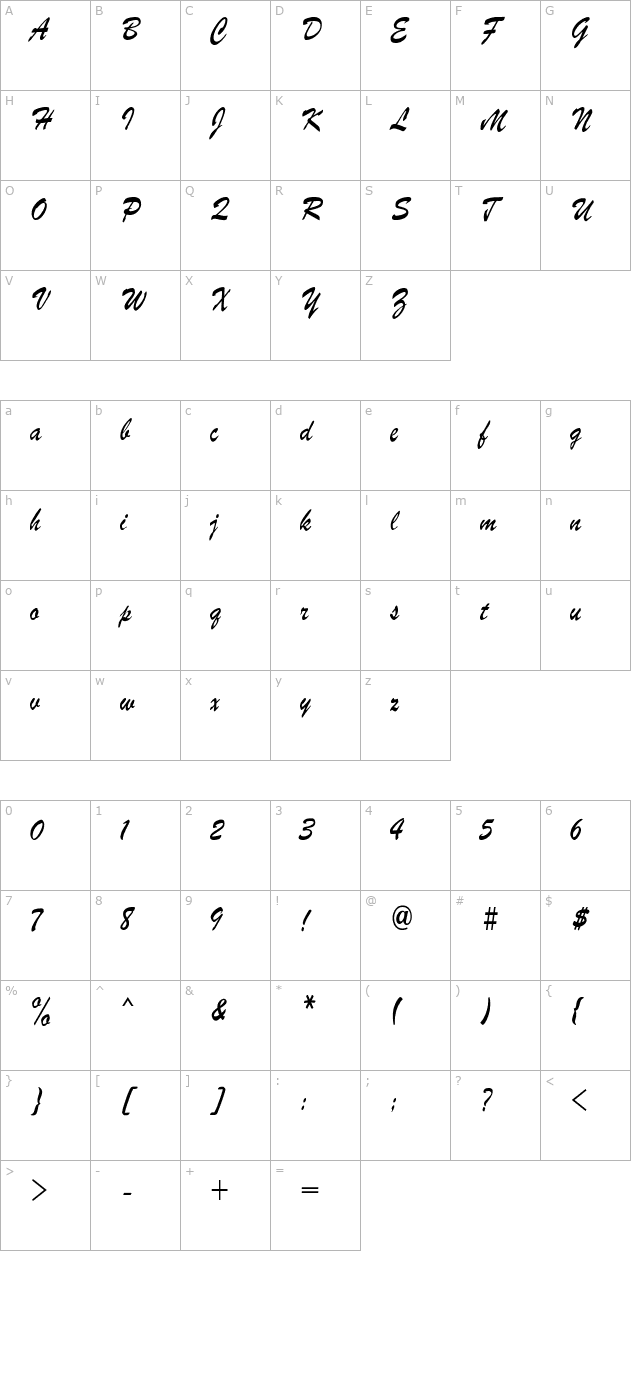 RoscherkDL character map