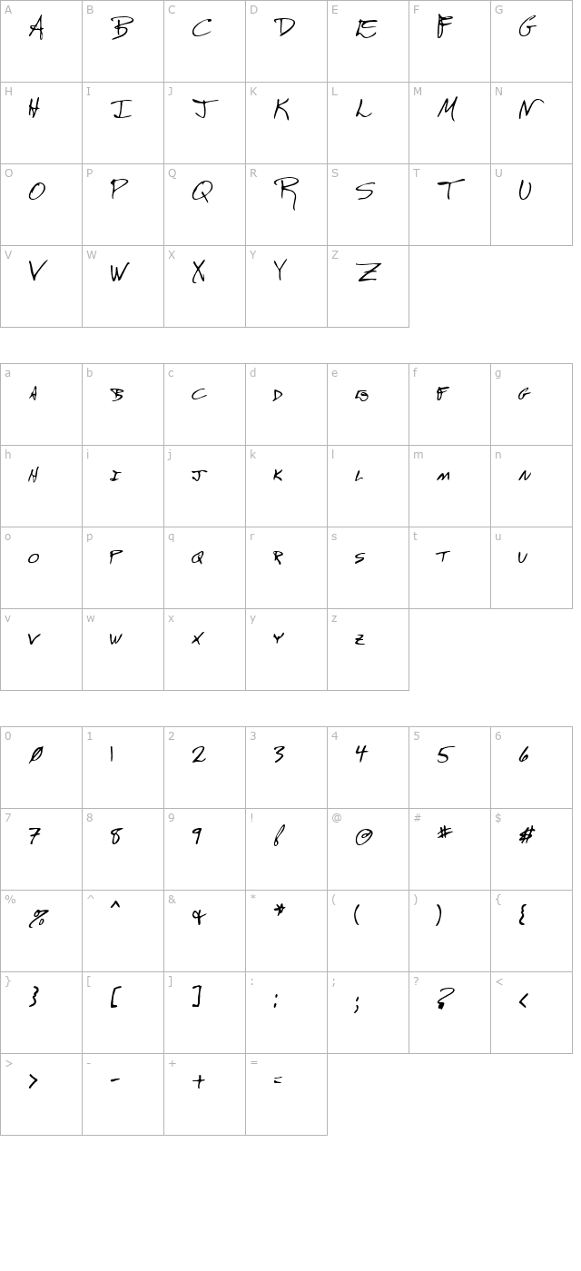 RoscoesHand Regular character map