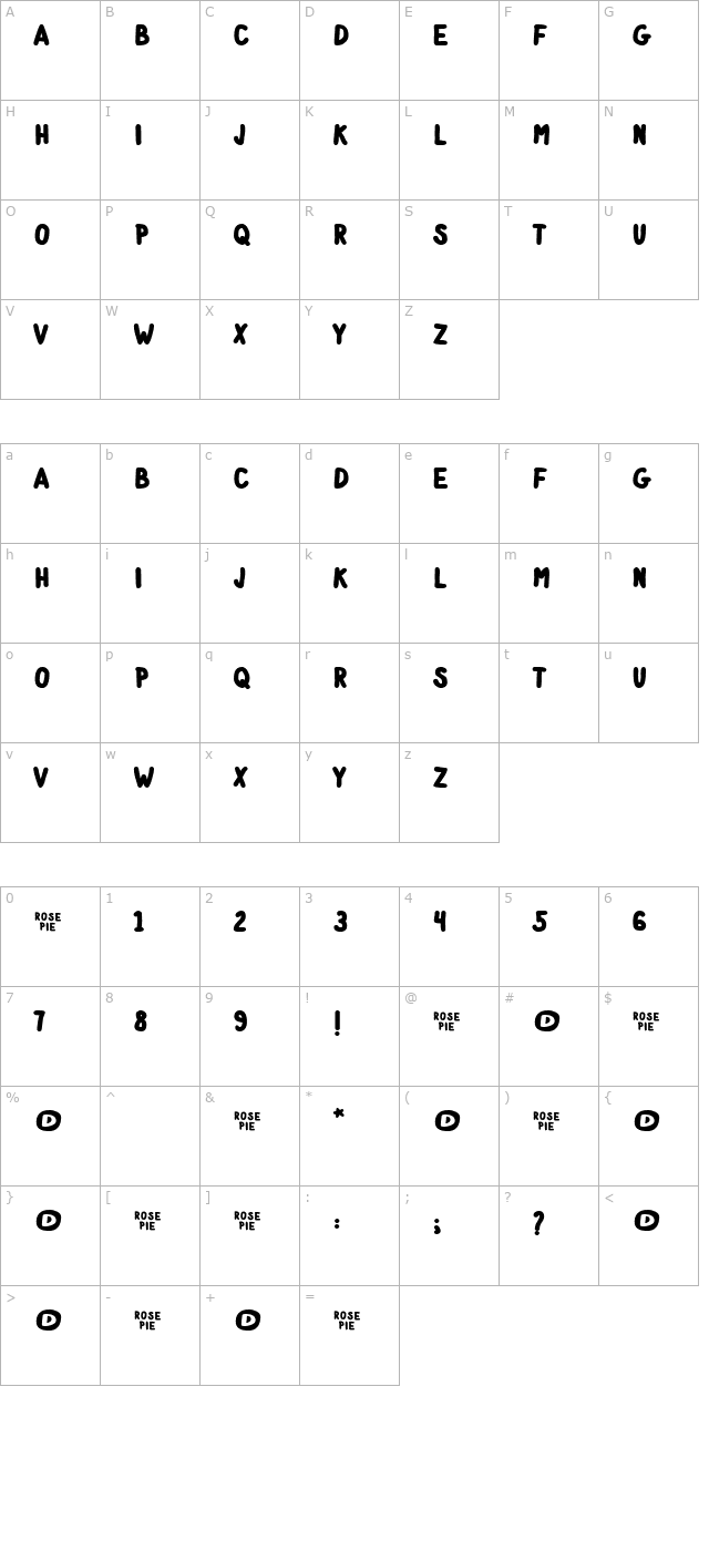 rose-pie character map