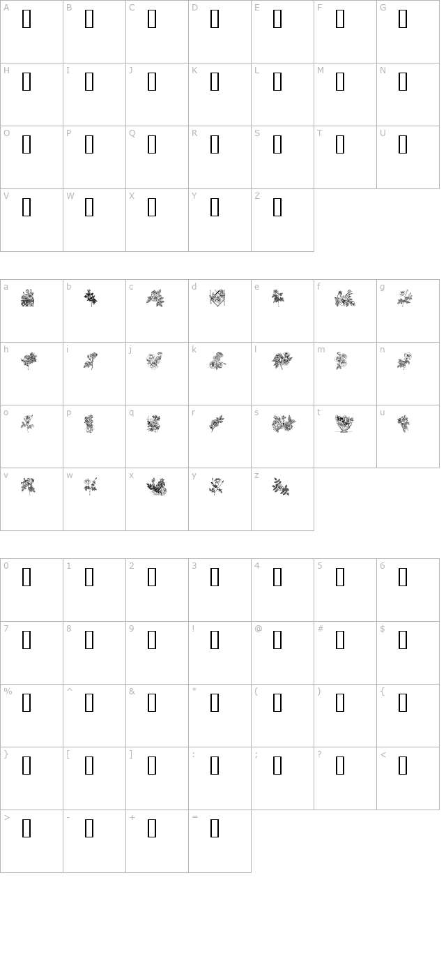 Rose character map