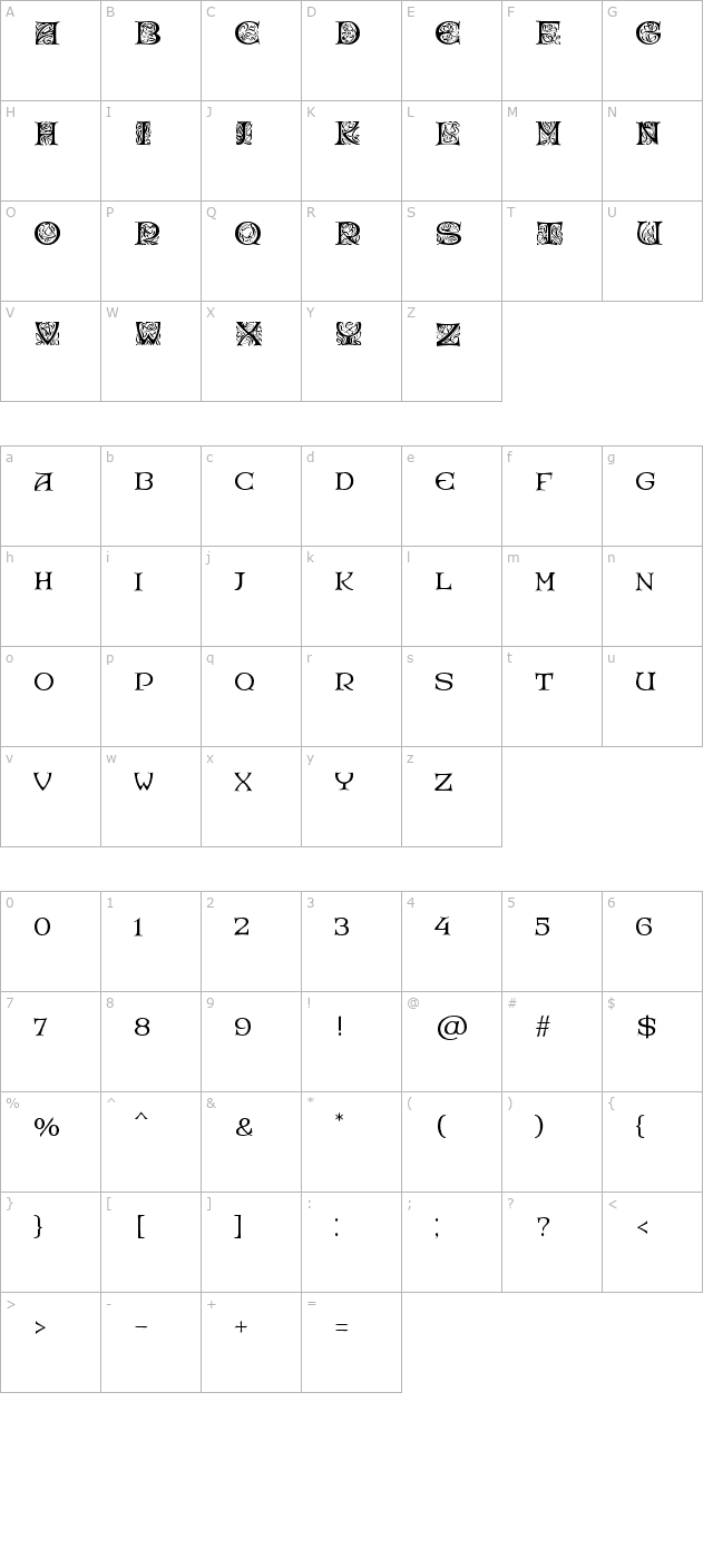 rosegardenef-regular character map