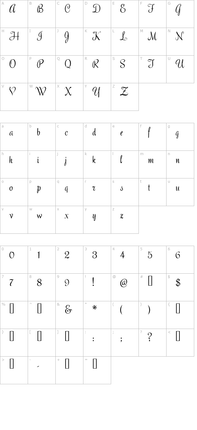 Roselyn character map