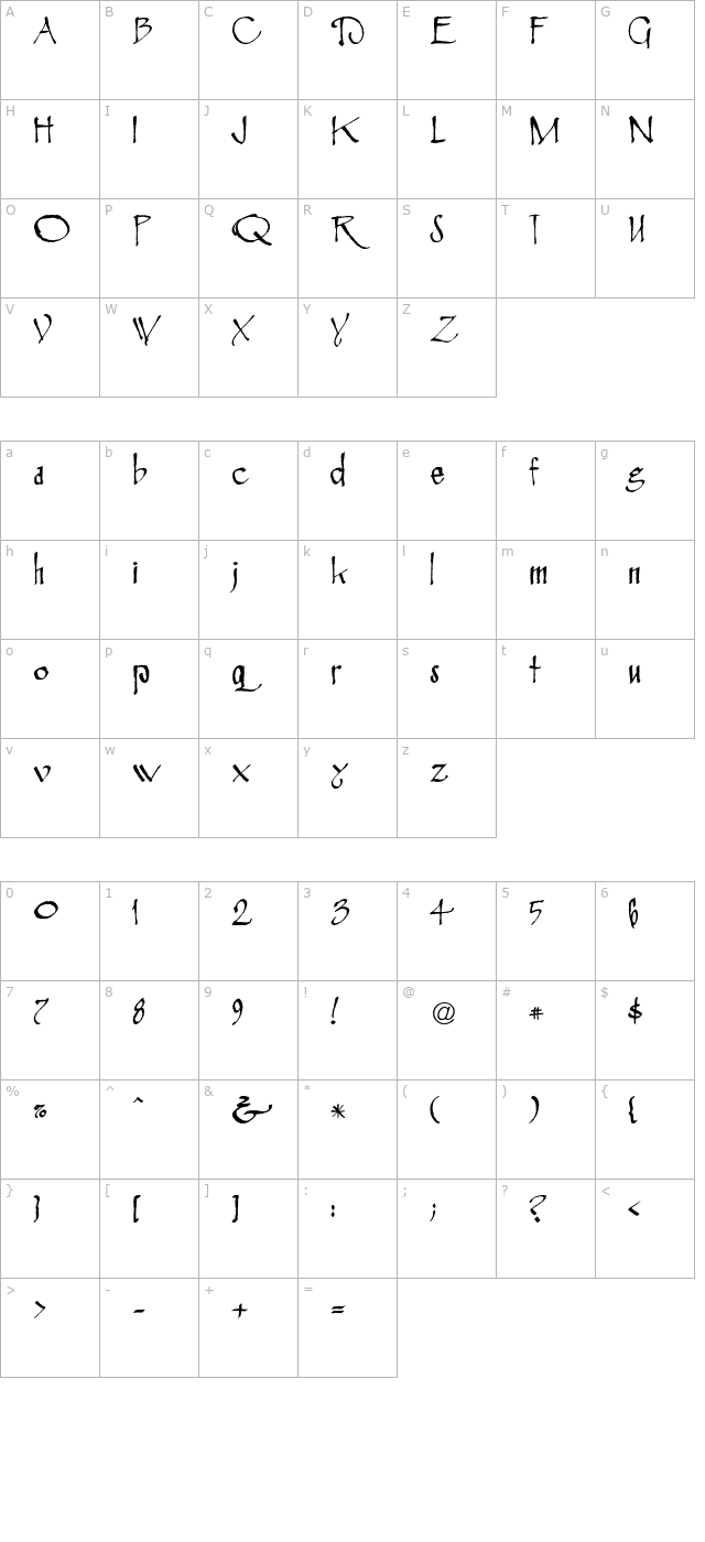 Rosemary Roman character map