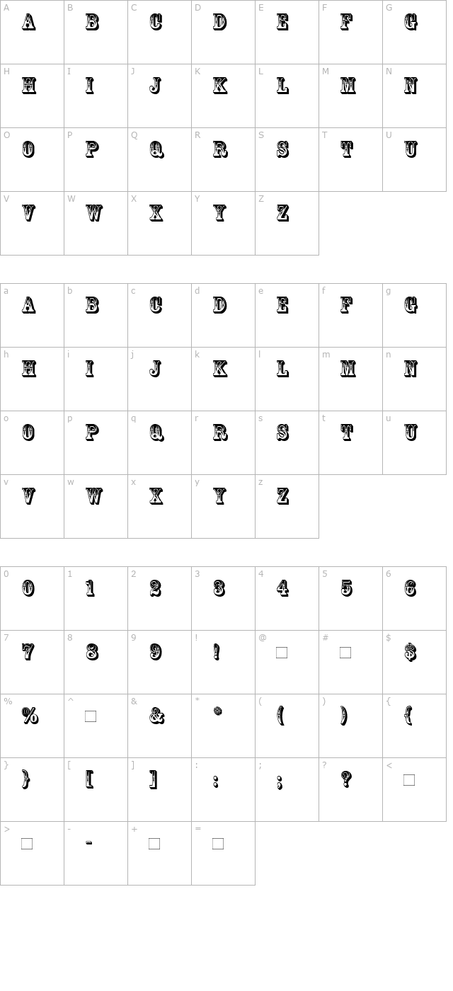 Rosewood character map