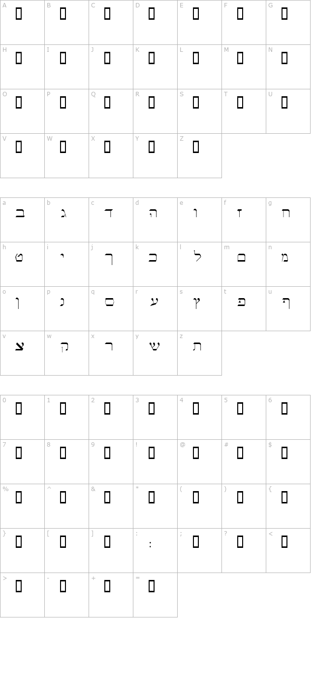 Roshem character map