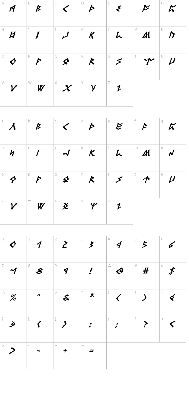 rosicrucian-italic character map