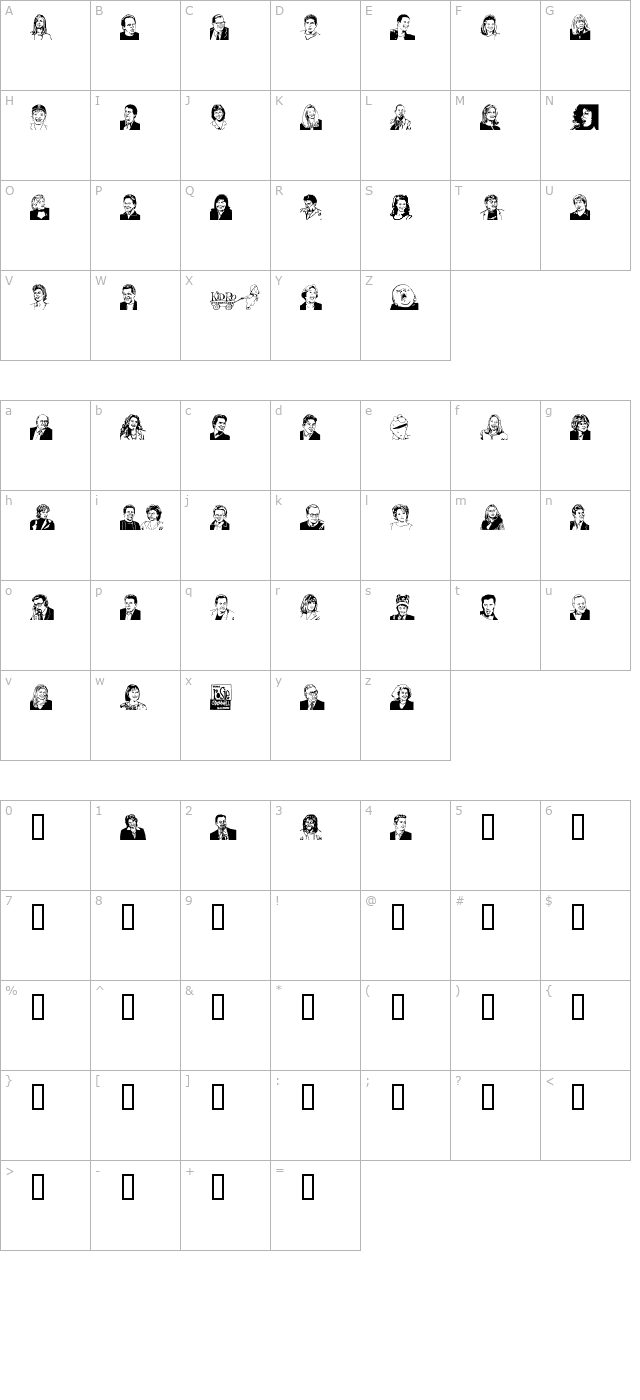 rosieo character map