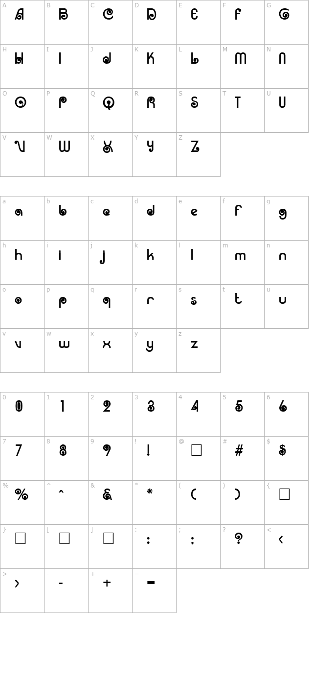 Rosita character map