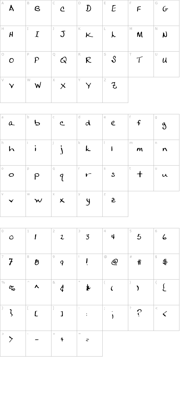 RoslinsHand Regular character map