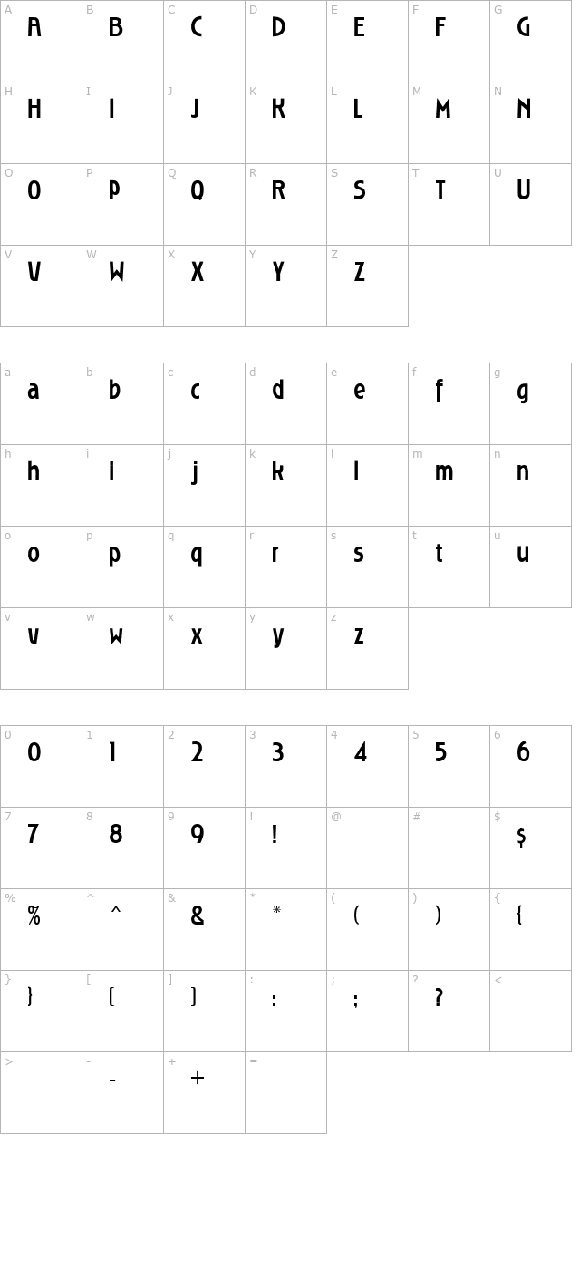 Roslyn MN Medium character map