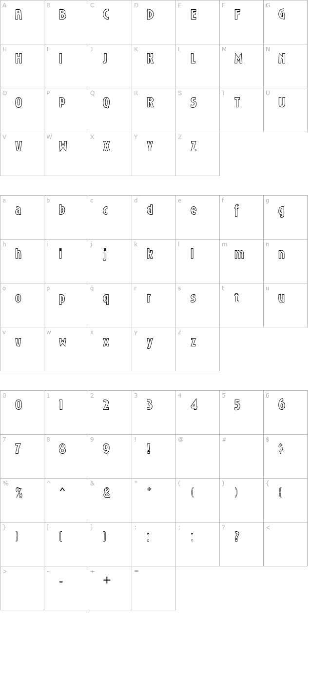 Roslyn MN Outline character map