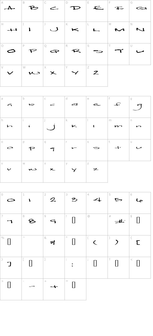 RossExtended character map