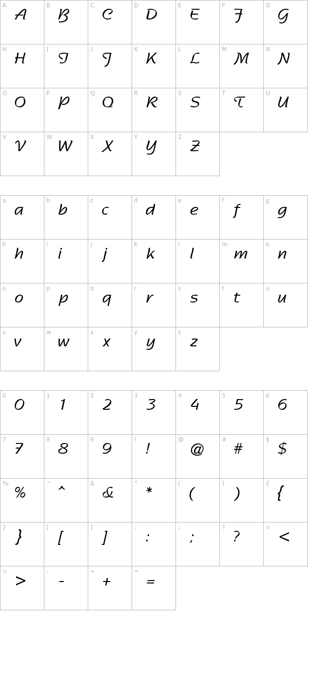 RossonSSK character map