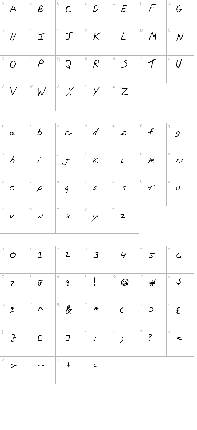 rossyshand-regular character map