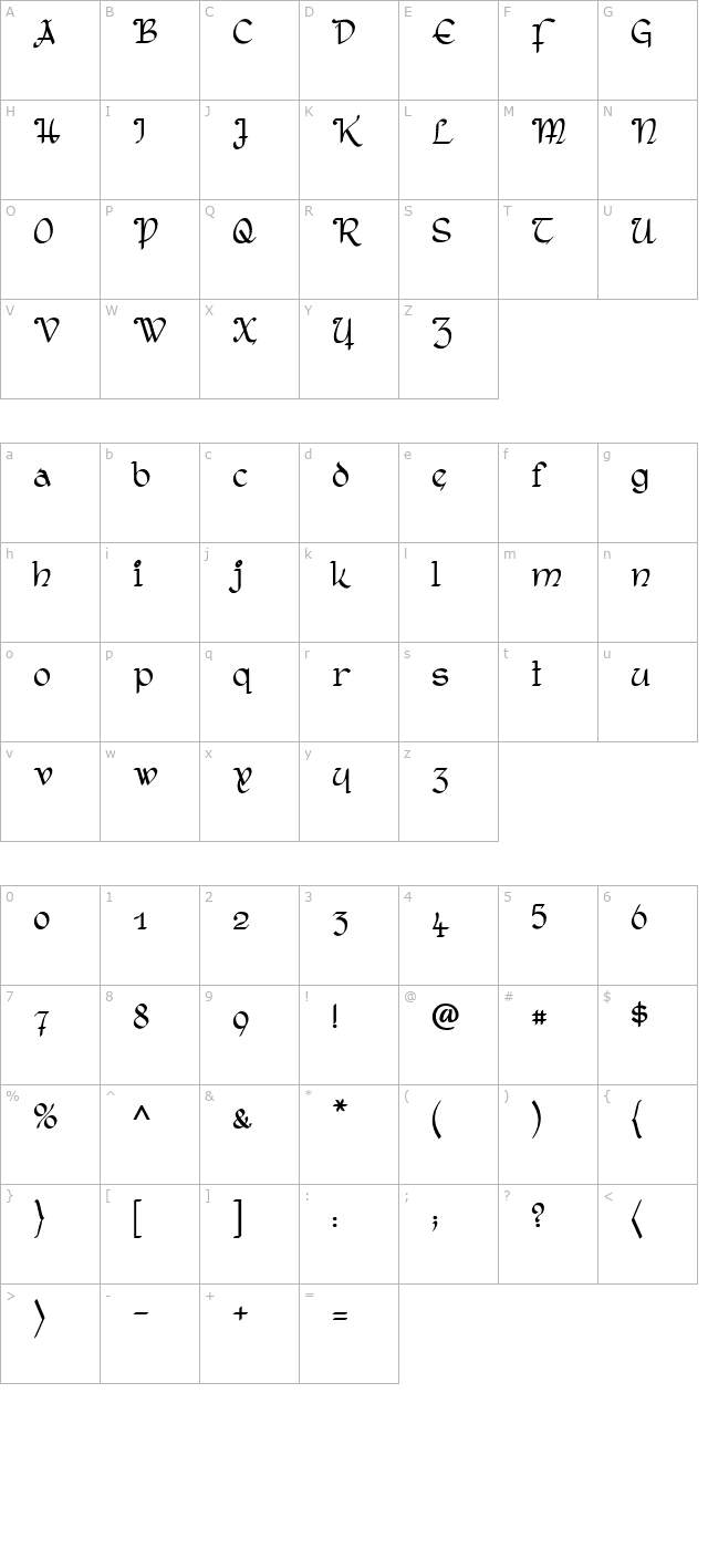 rostock-kaligraph character map
