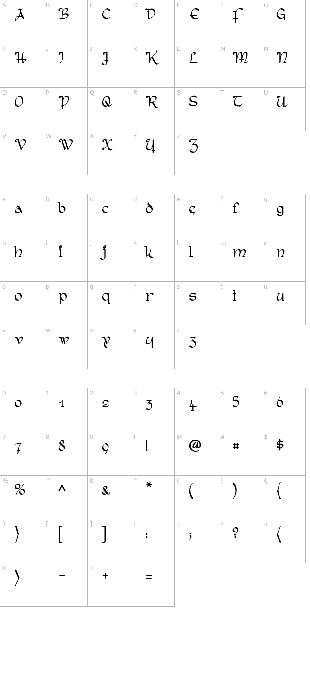 Rostock Kaligraph character map