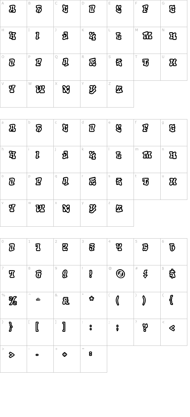 RoteFlora character map